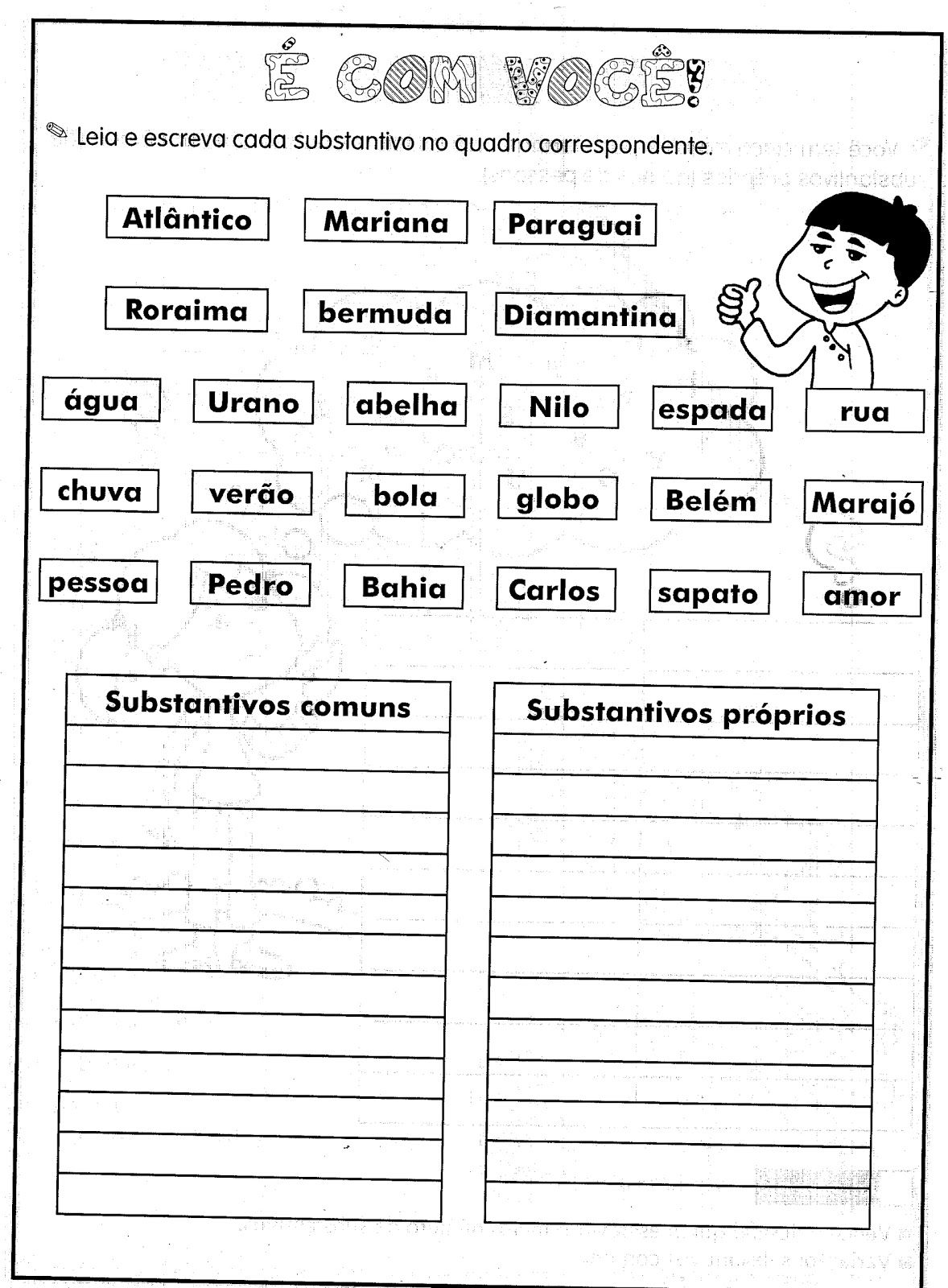 Jabuticaba é Substantivo Próprio Ou Comum - BINKEDU