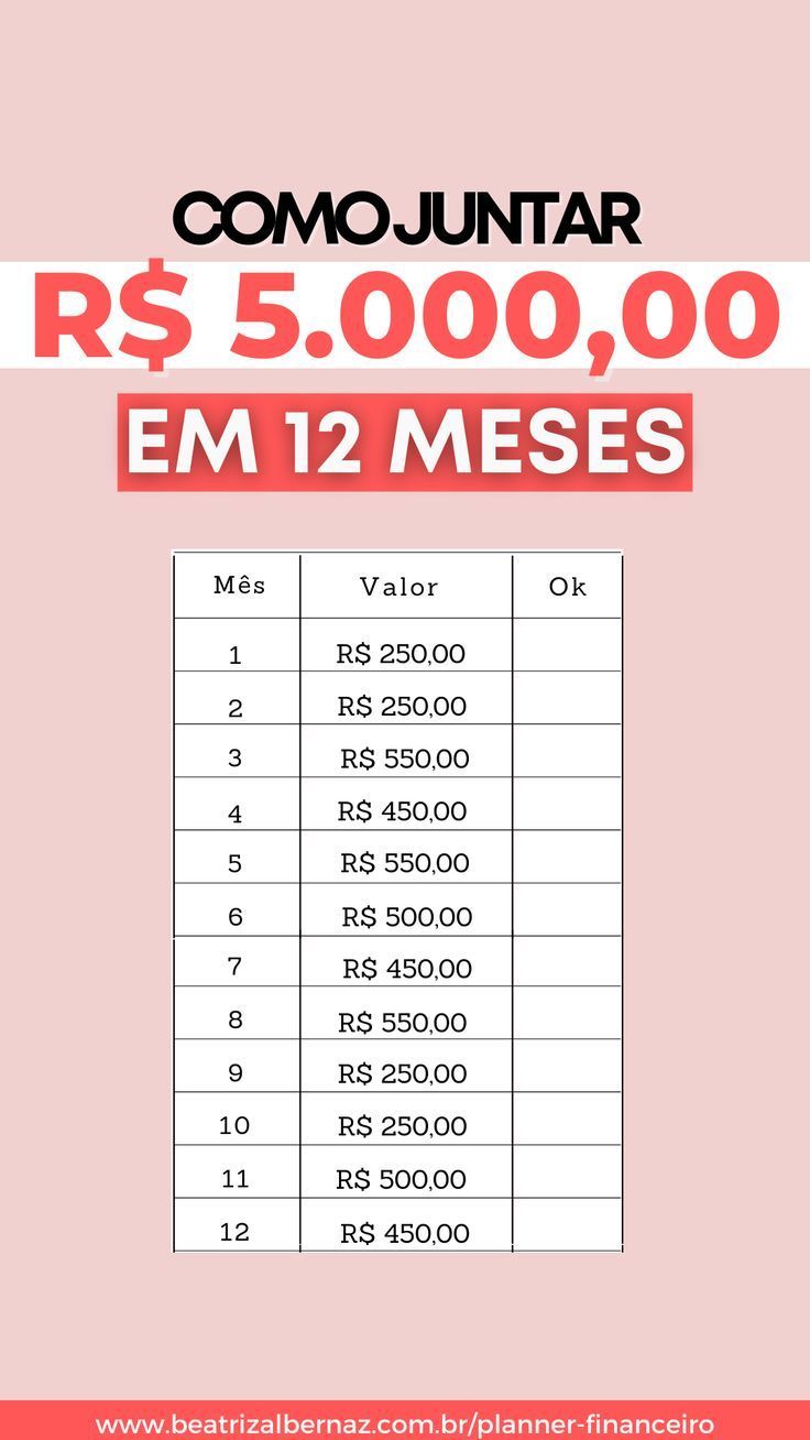 PLANILHA PARA JUNTAR R 550 00 EM 10 DIAS planilha-para-juntar-r-550-00-em-10-dias