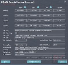 aida64 extreme key | Topic
